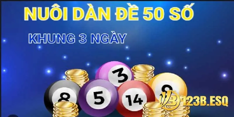 Tìm hiểu thông tin cơ bản về dàn đề 50 số